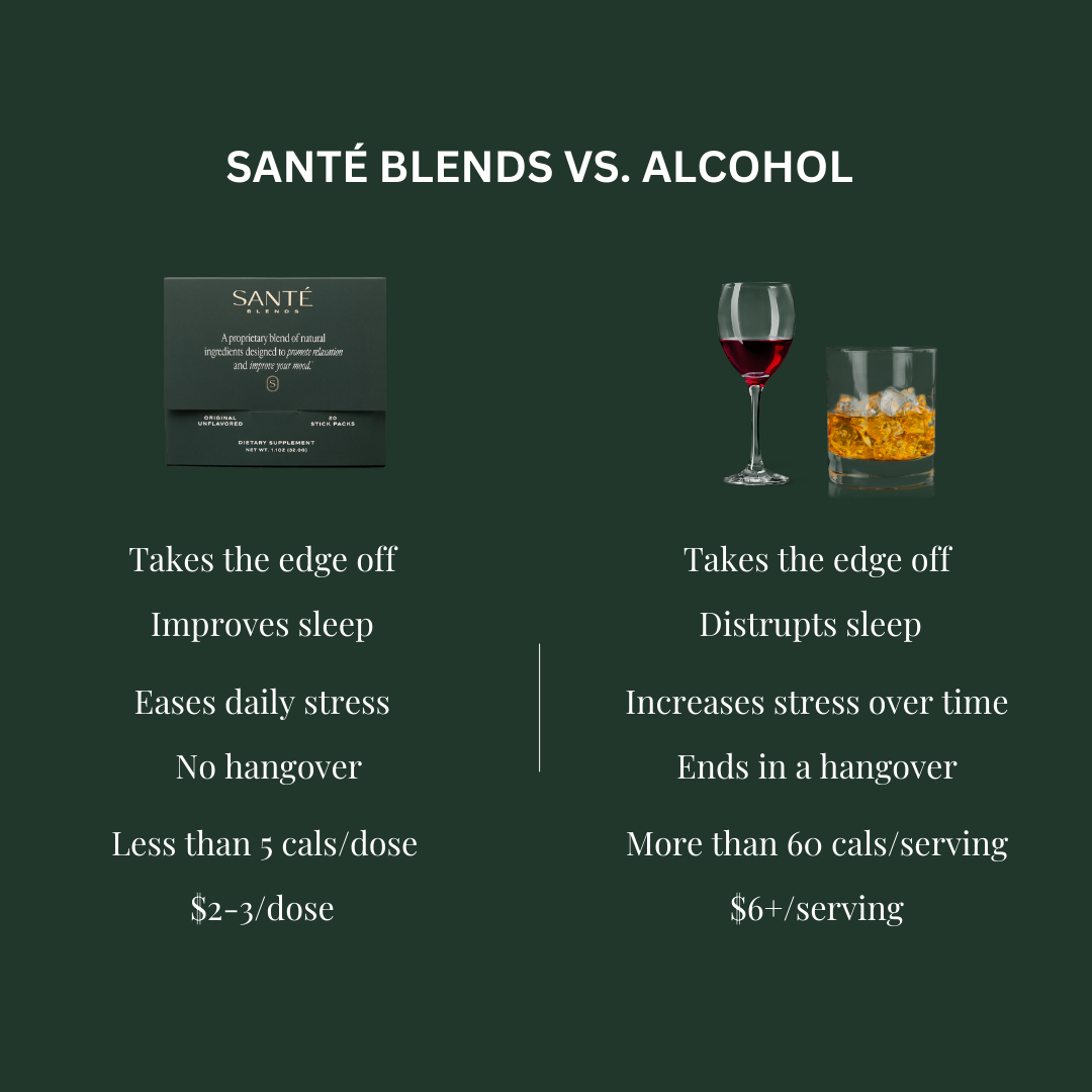 Santé Blends Original: Alcohol-Free Calm